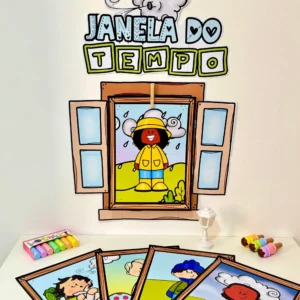 Painel Janela do Tempo