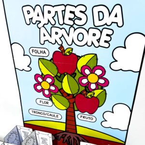 Kit Partes da Árvore