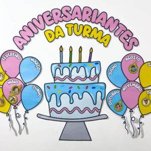 Painel Aniversariantes