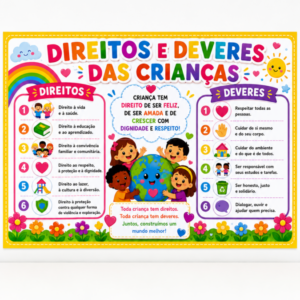 Painel Direitos e Deveres das Crianças